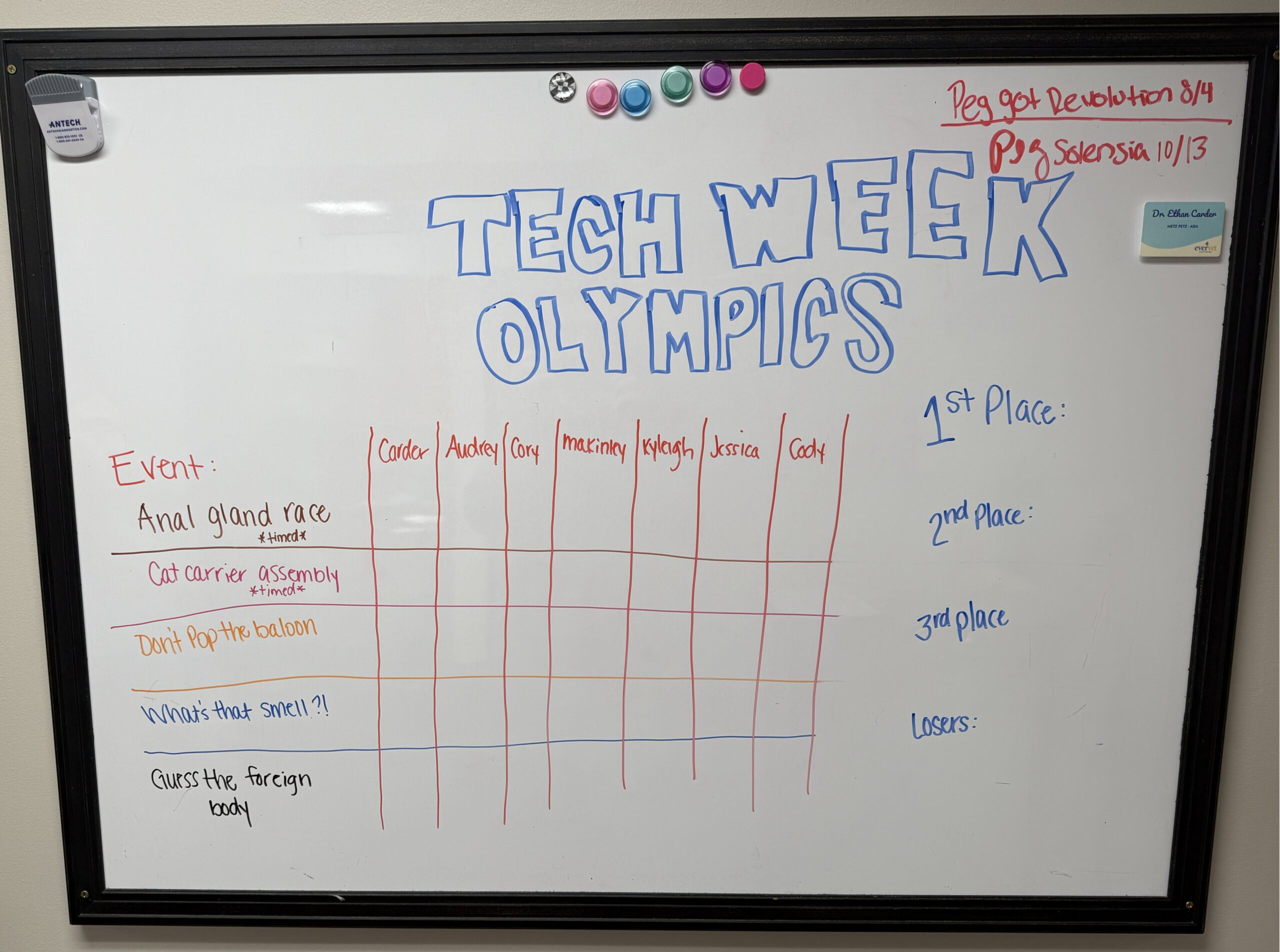 Vet Tech Olympics winners and losers board